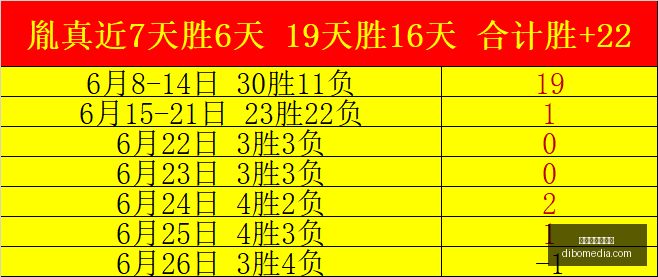 世界杯买球,软件,世界杯买球软件,世界杯买球软件,体育博彩,足球投注,线上买球,世界杯预测