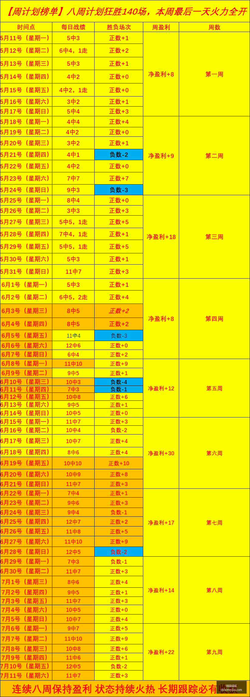 库明加合约,分析,权威解析,世界杯买球软件,体育博彩,足球投注,线上买球,世界杯预测
