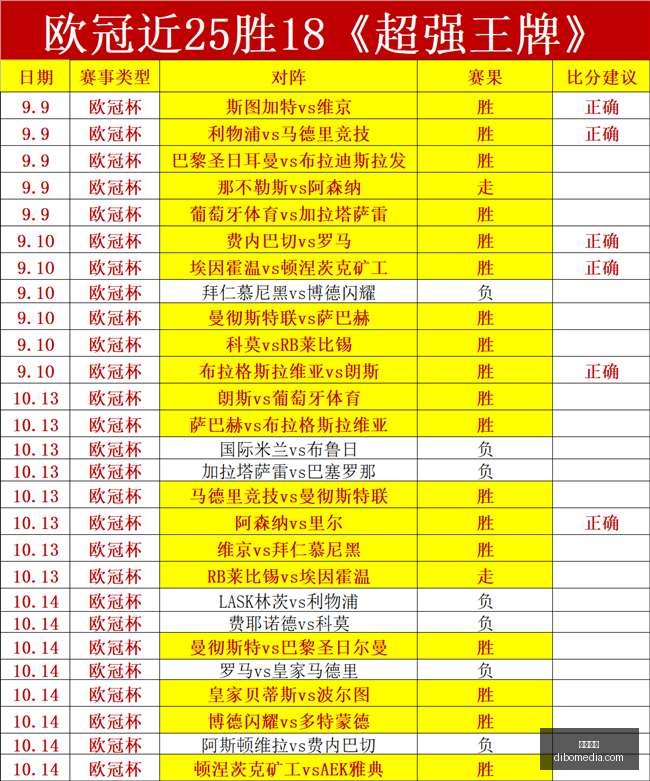 狄龙,总统山阵容,中的位置之,皇冠彩票,皇冠彩票平台,皇冠彩票官网,皇冠彩票app