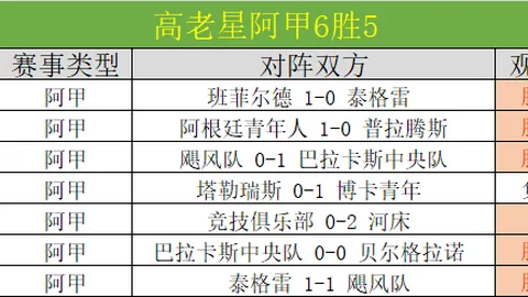 周二009德甲激战：沃夫斯堡对阵门兴深度解析与预测