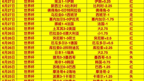 世界杯买球软件 111710 88