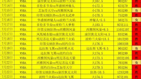 世界杯买球，线上买球，软件 112840