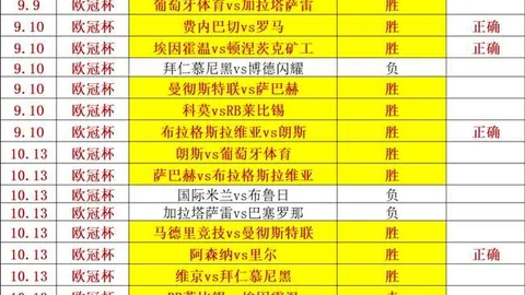 狄龙：总统山阵容中的位置之争，英格拉姆、弗拉格、威少、小卡谁是关键